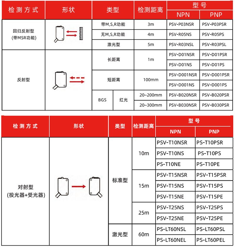 星空线上平台(集团)官方网站(图1)